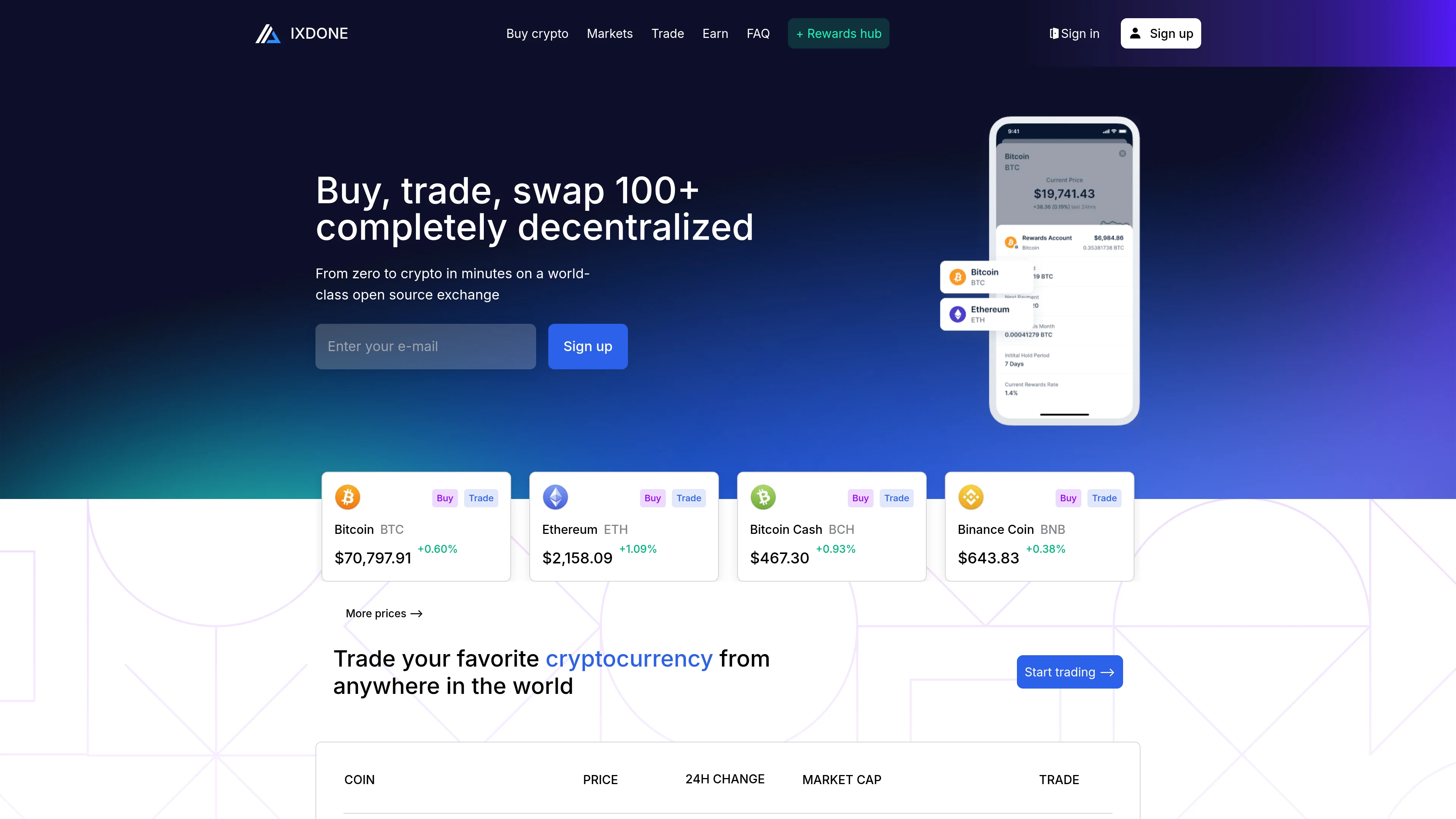 Screenshot of ixdone.com captured at the last scan
