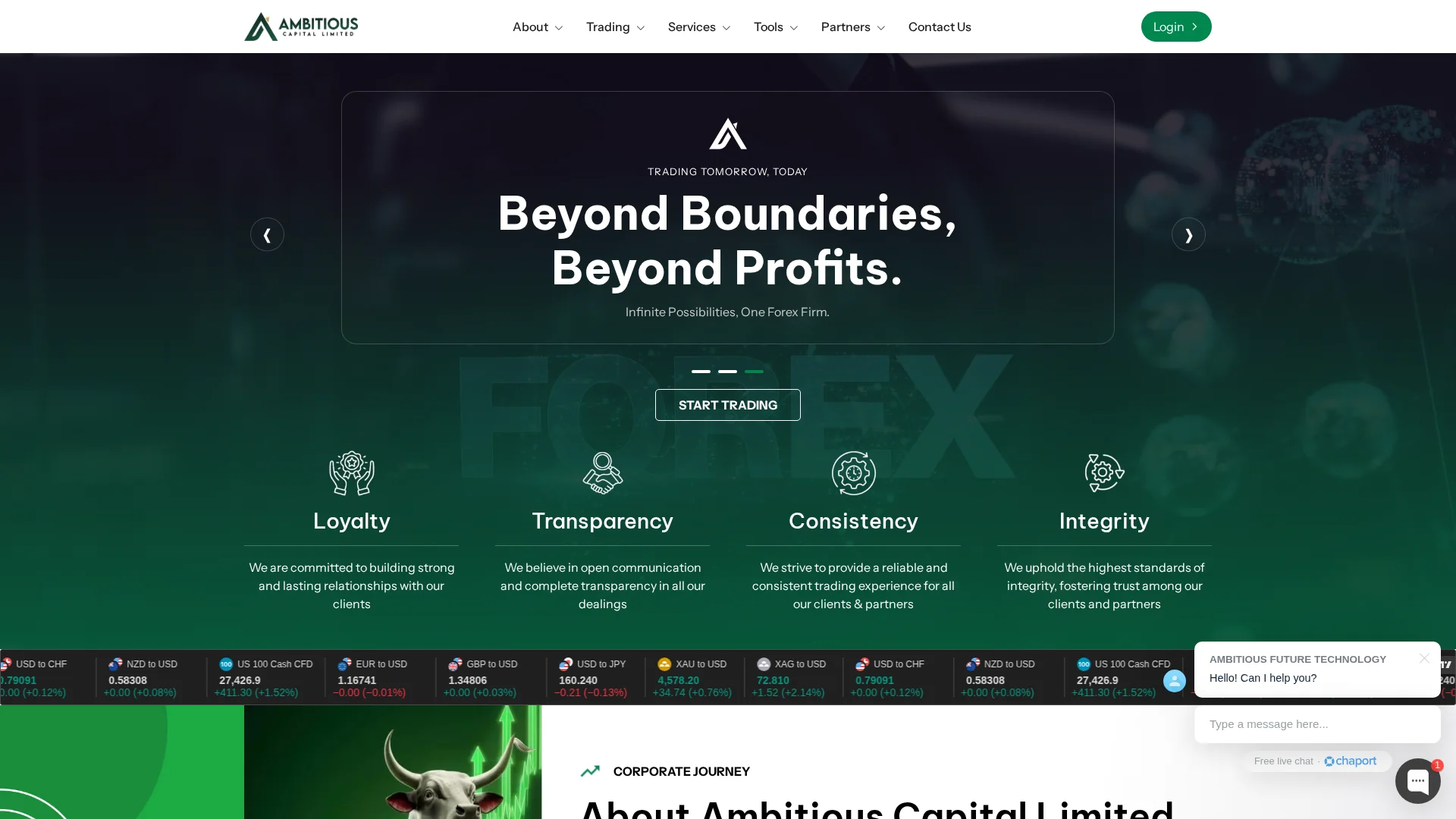 Screenshot of ambitiouscapitallimited.com captured at the last scan