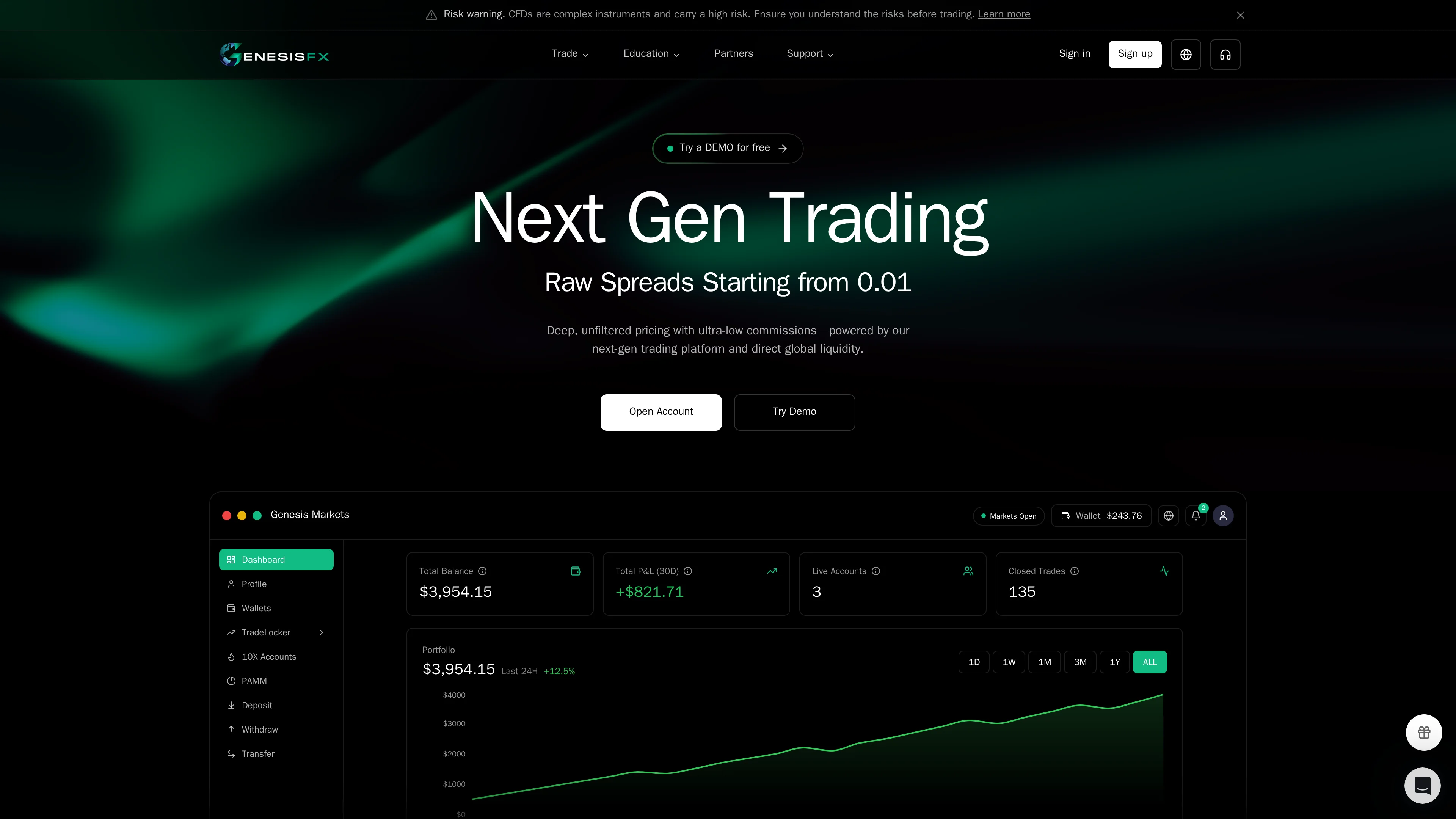 Screenshot of genesisfxmarkets.com captured at the last scan