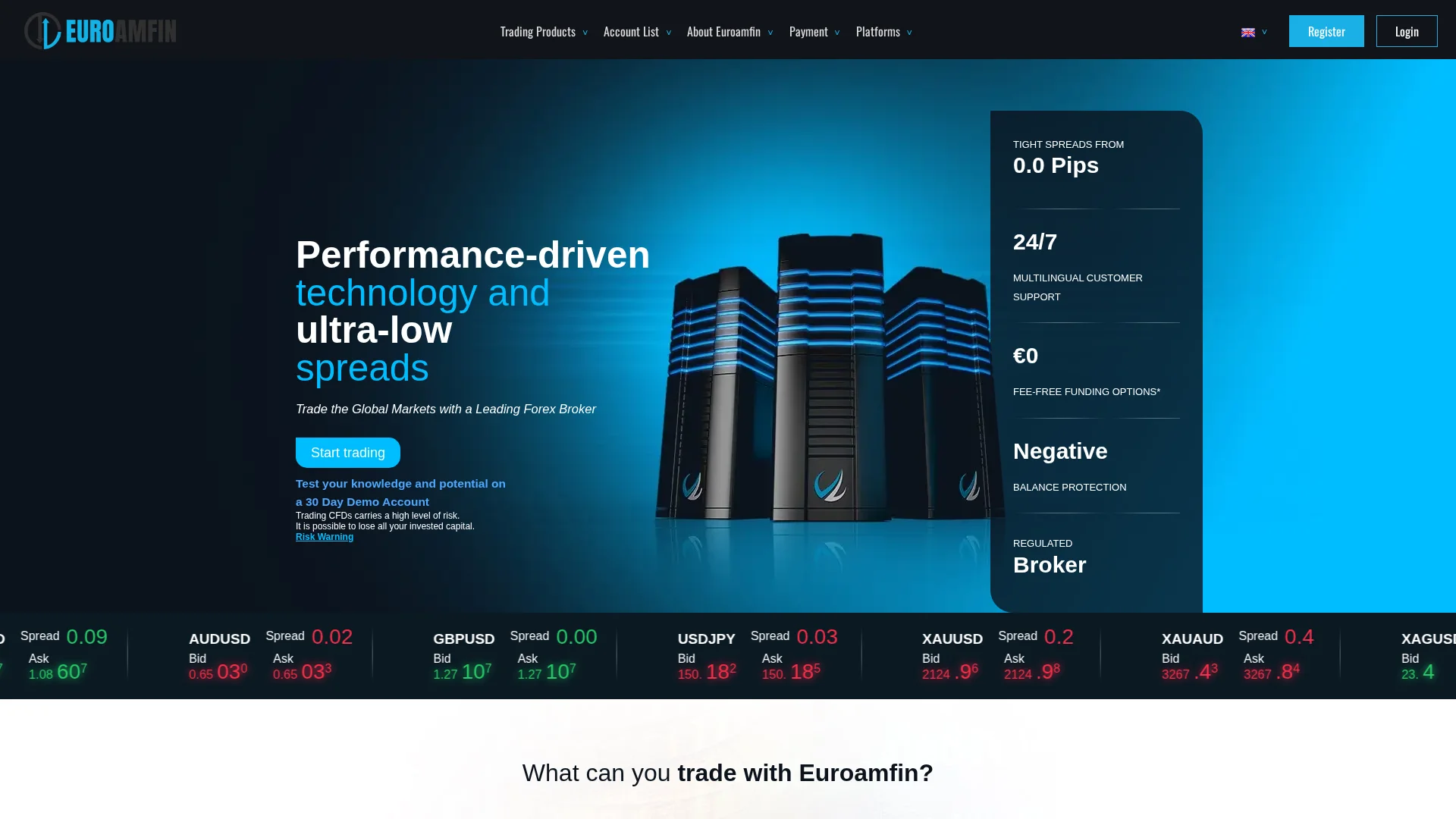 Screenshot of euroamfin.com captured at the last scan