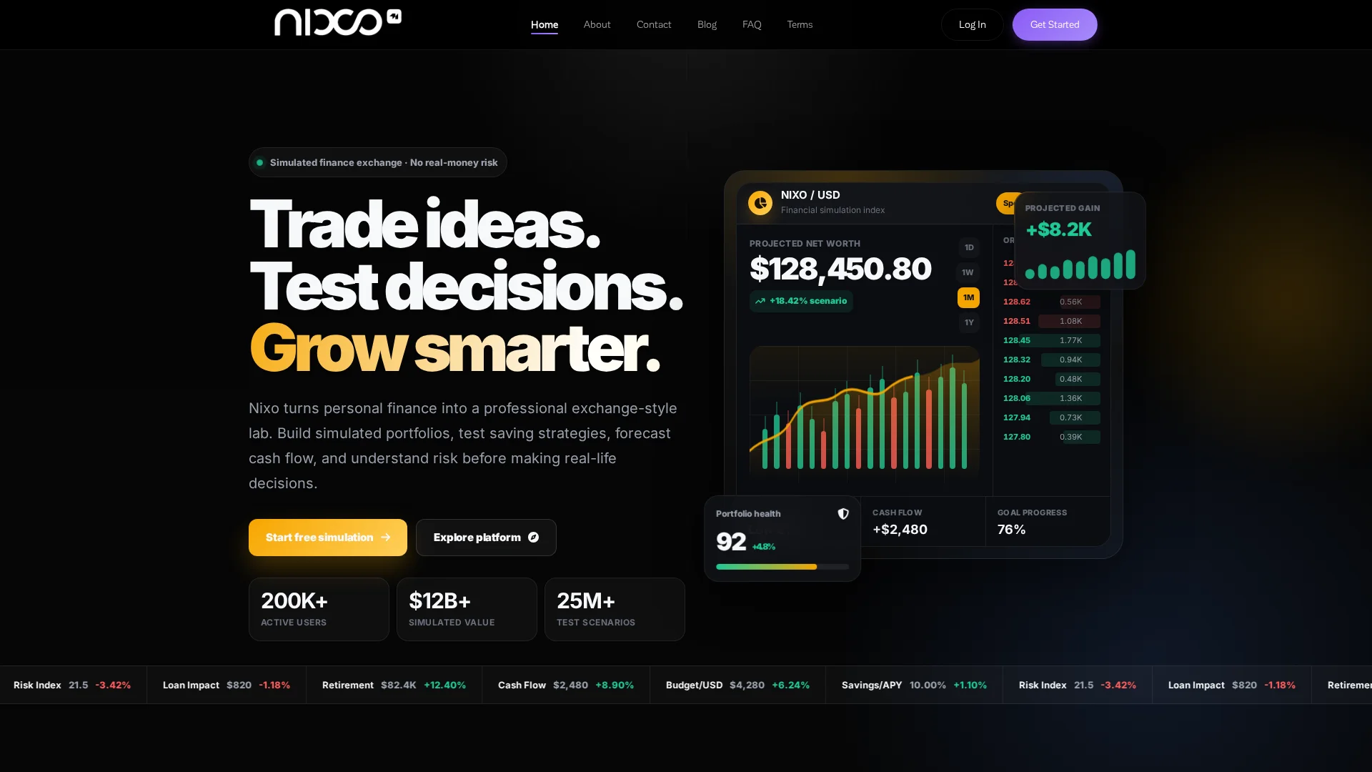 Screenshot of nixo.top captured at the last scan