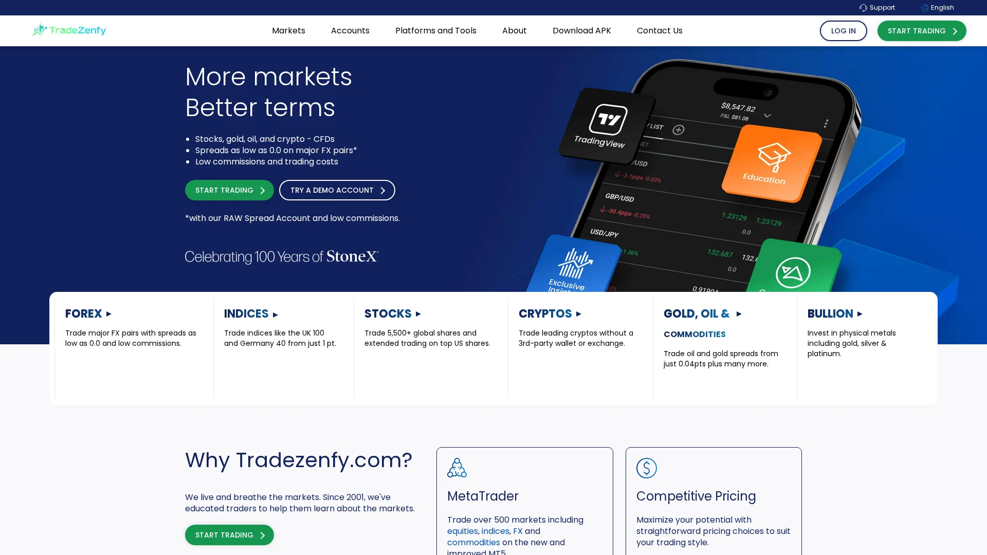 Screenshot of tradezenfy.com captured at the last scan