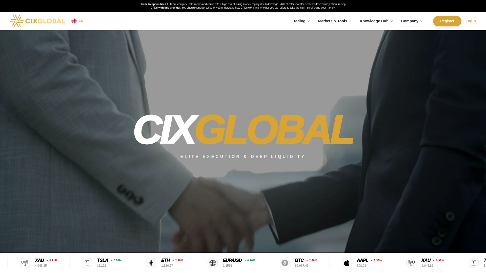 Screenshot of cixglobal.com captured at the last scan