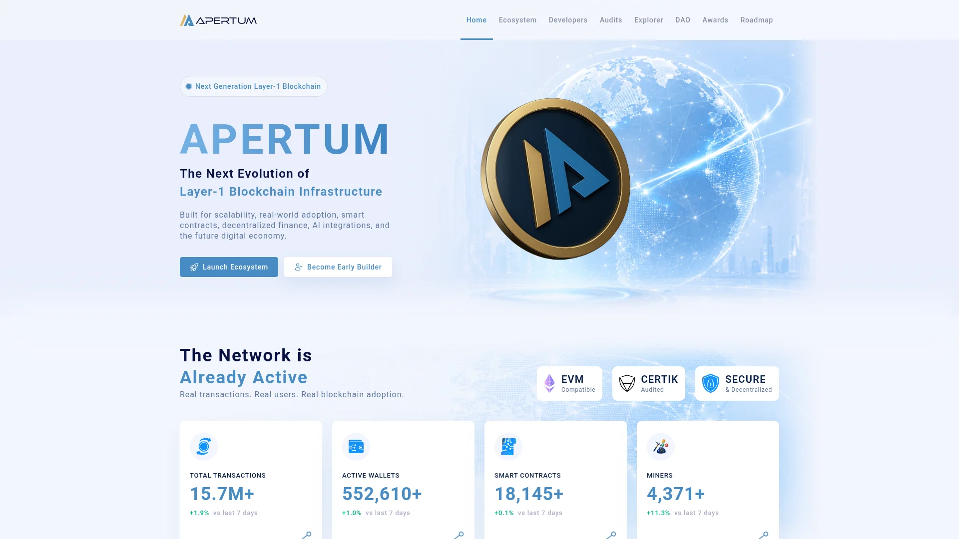 Screenshot of apertum.io captured at the last scan