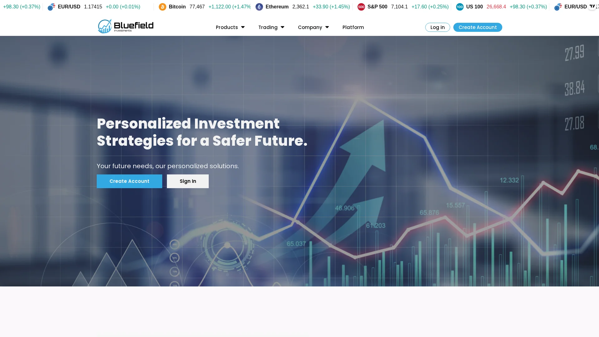 Screenshot of bluefieldinvestments.com captured at the last scan