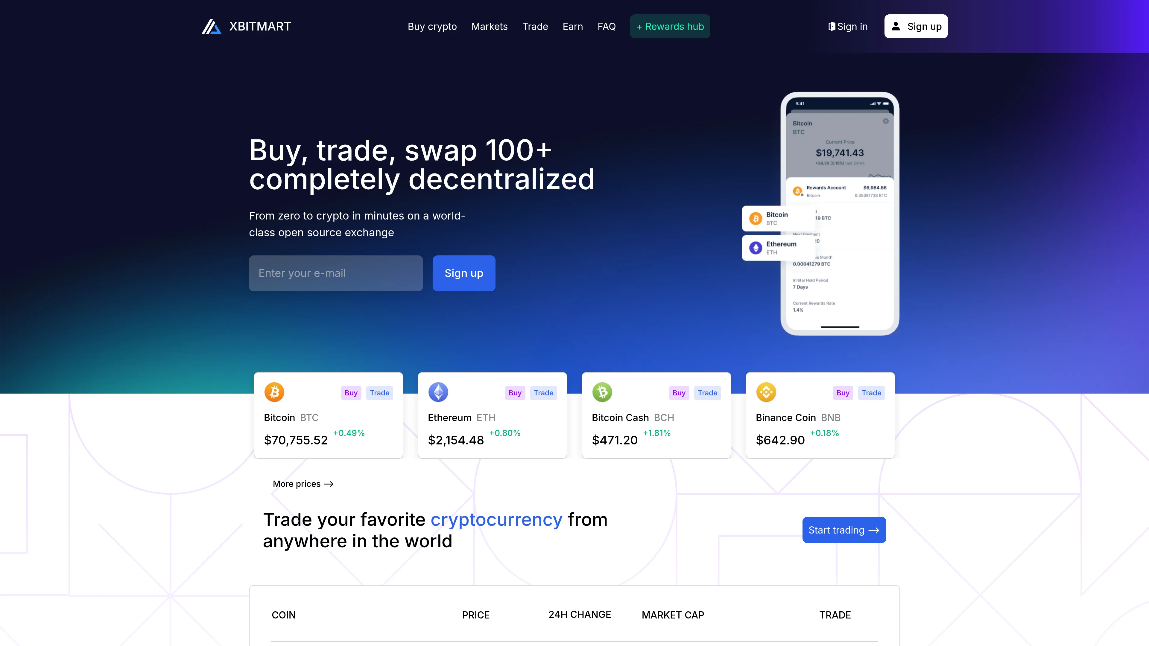 Screenshot of xbitmart.com captured at the last scan