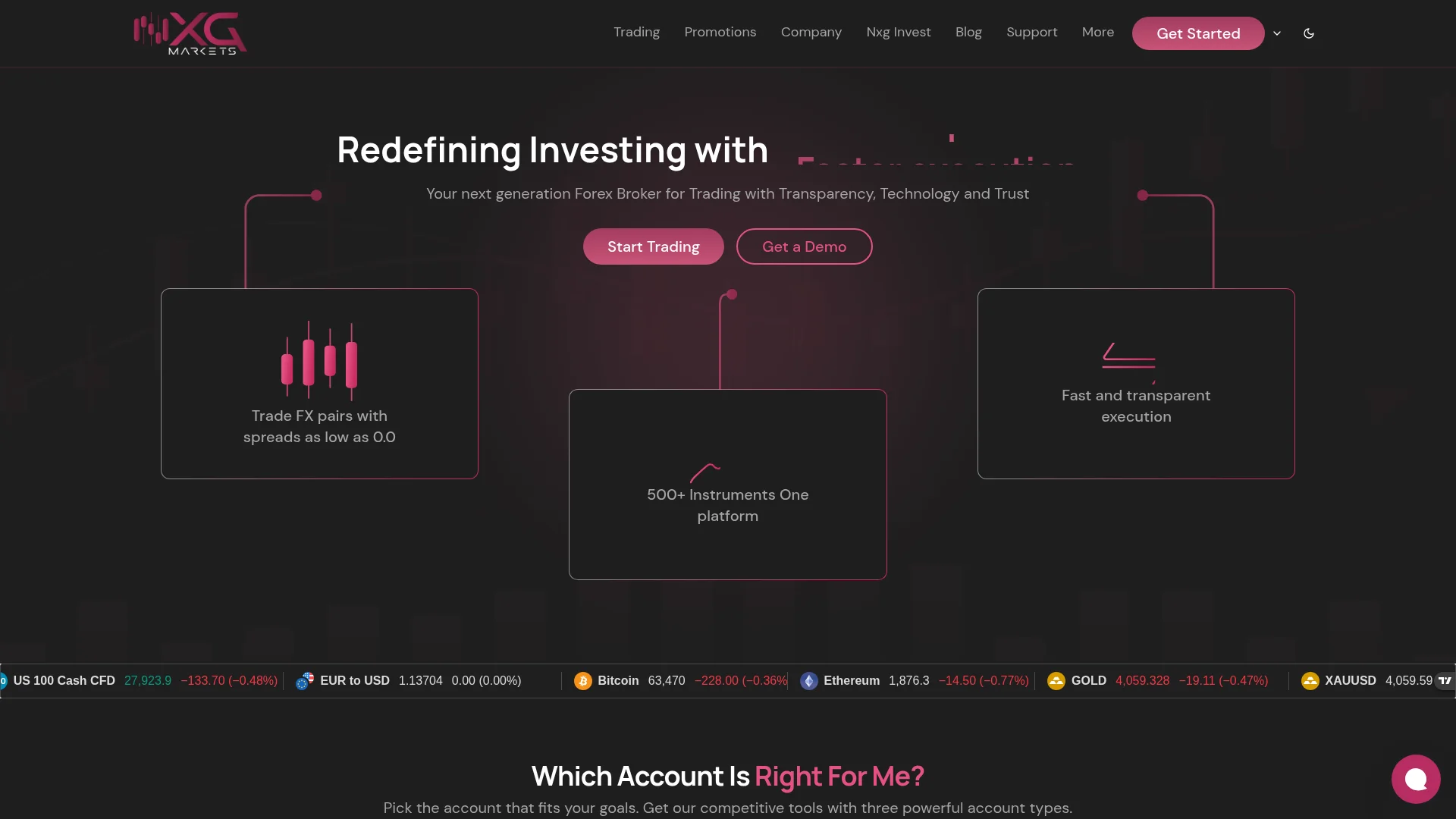 Screenshot of nxgmarkets.com captured at the last scan