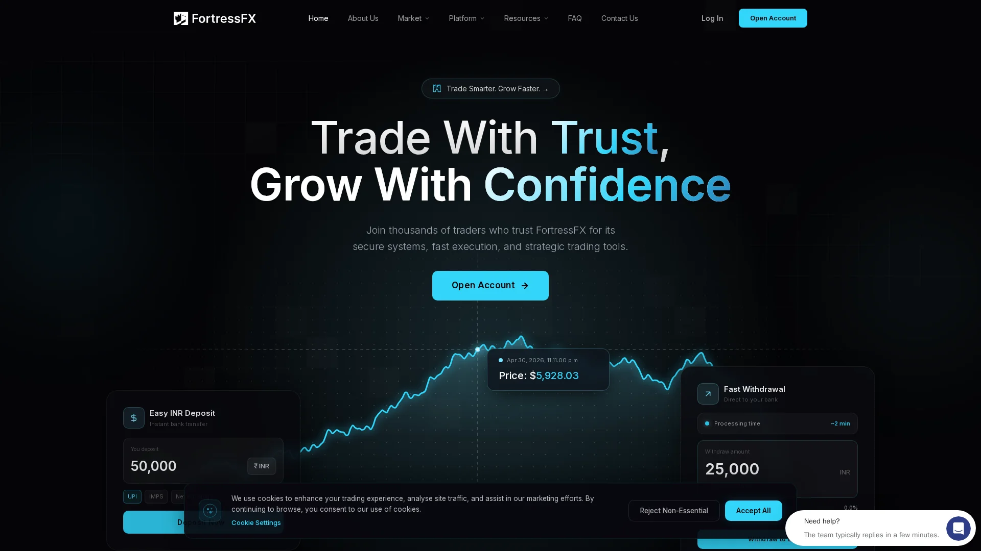 Screenshot of fortressfx.com captured at the last scan