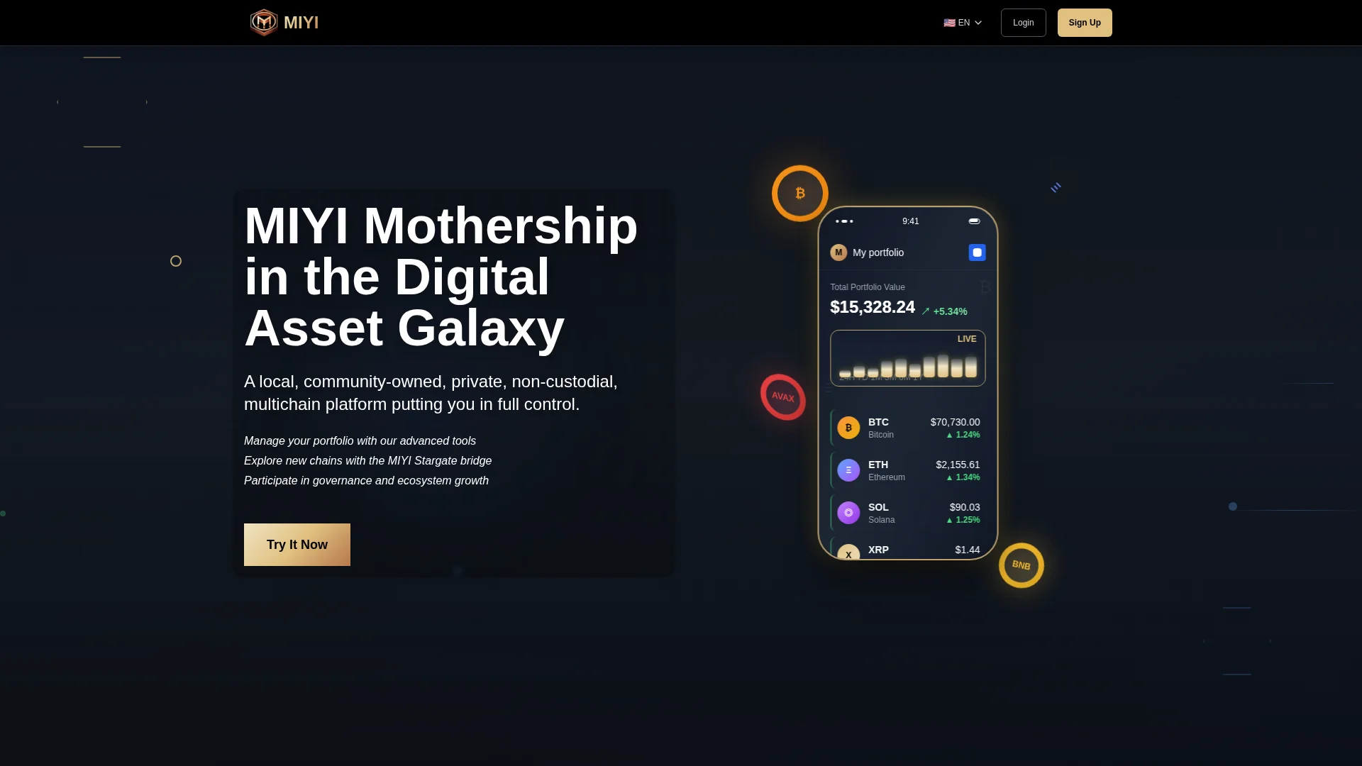 Screenshot of miyi.io captured at the last scan